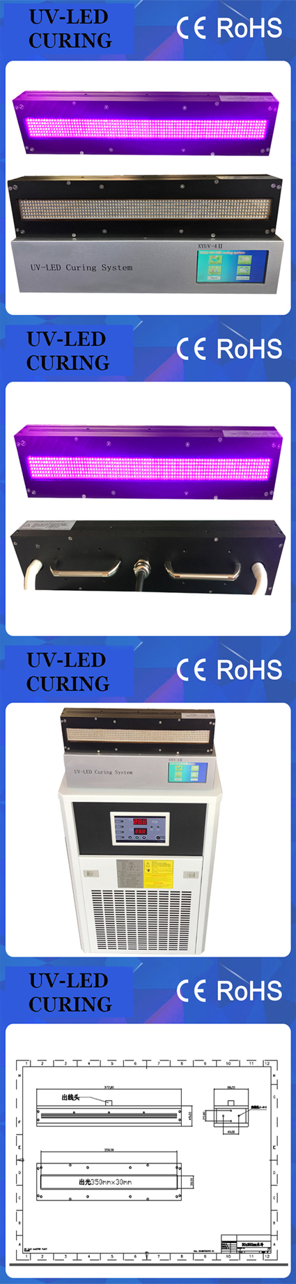 UV LED Curing Lamp