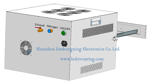 LED UV Curing System Machine Making Diced Device Pick Up Easier