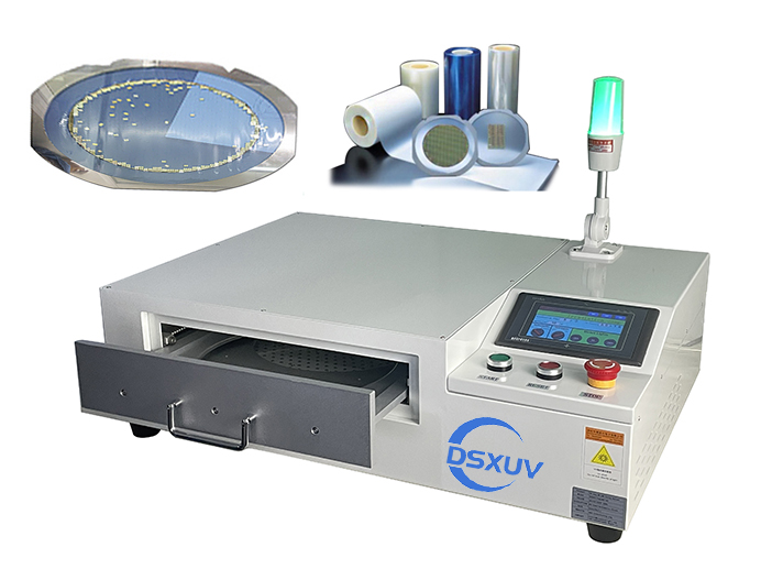 Sistemi di polimerizzazione di film UV con trattamento con azoto