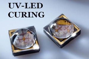 UV LED Ha un Buon Sviluppo, Il mercato delle Lampade a raggi Ultravioletti Salire