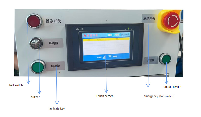 uv curing box