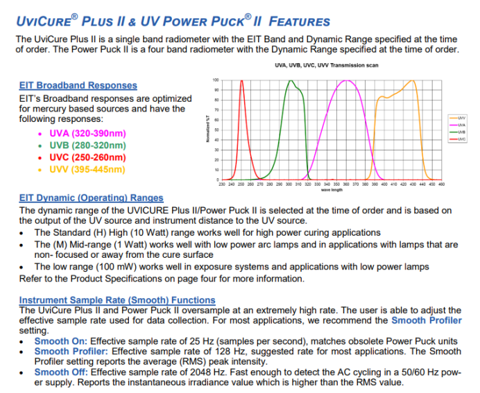 EIT power puck